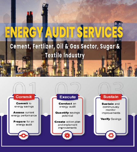 Energy Audit Services